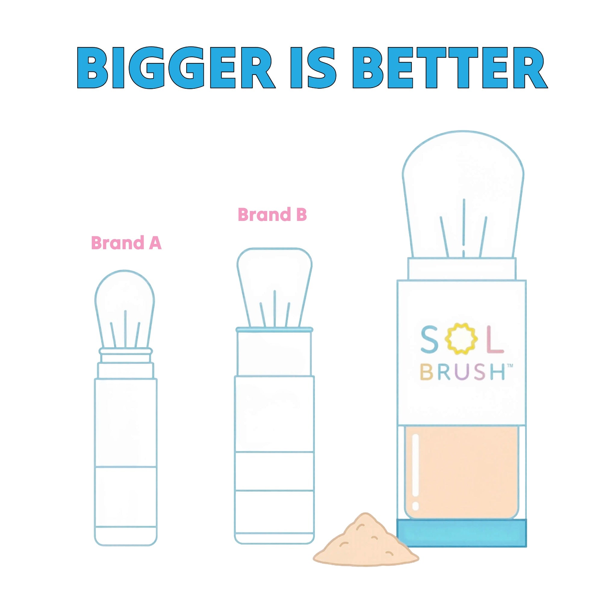 Sol Brush SPF 50