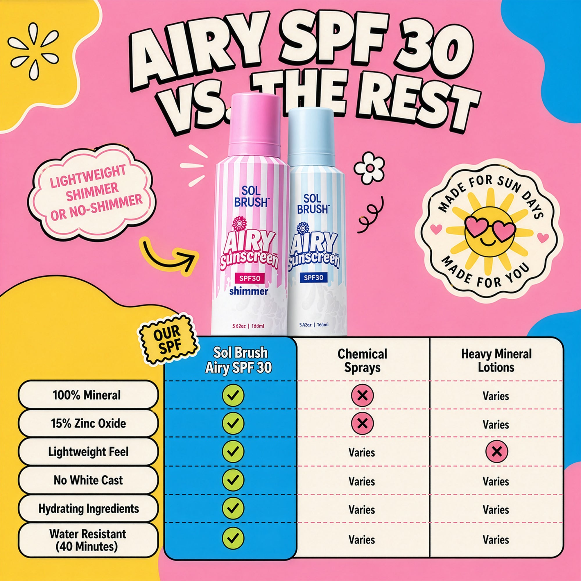Airy SPF 30 by Sol Brush